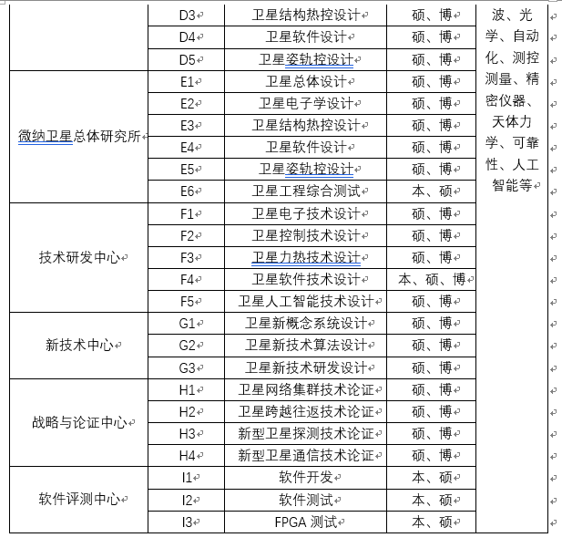 六合彩结果今期