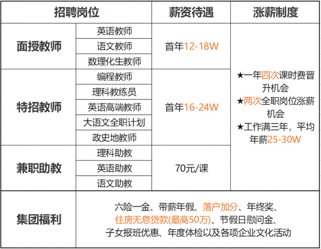 六合彩结果今期