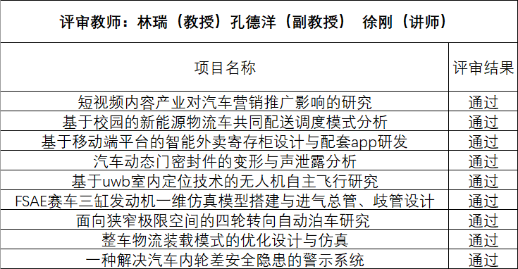 六合彩结果今期