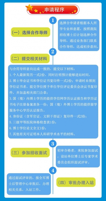 六合彩结果今期