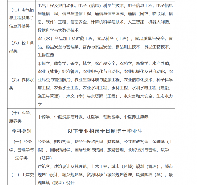 六合彩结果今期