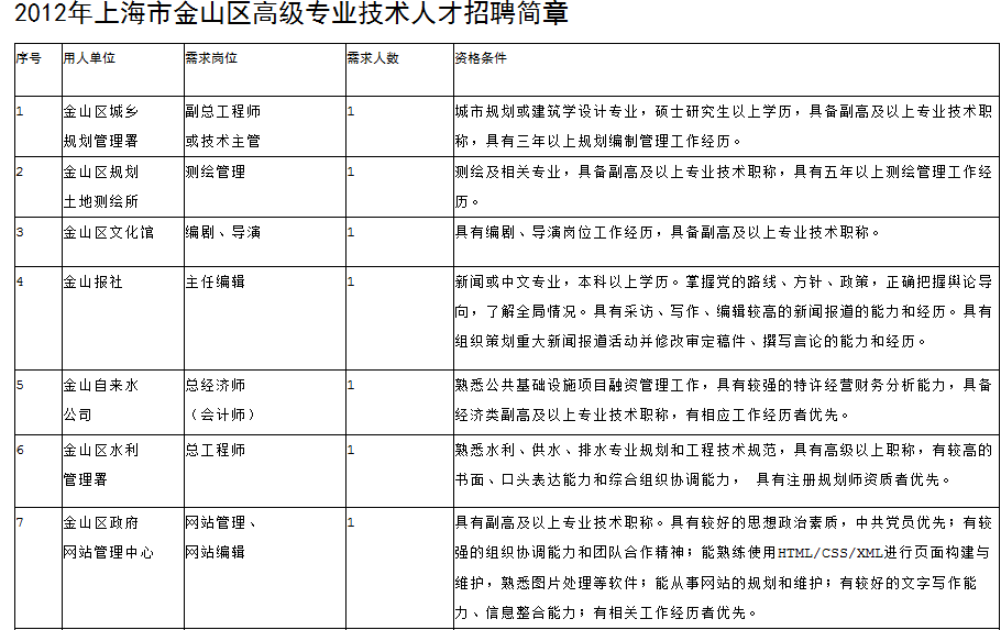 六合彩结果今期