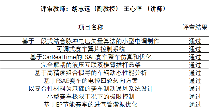 六合彩结果今期