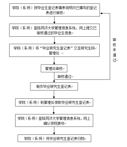 六合彩结果今期