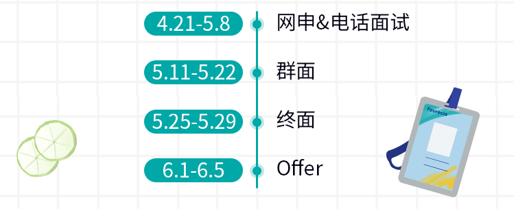 六合彩结果今期