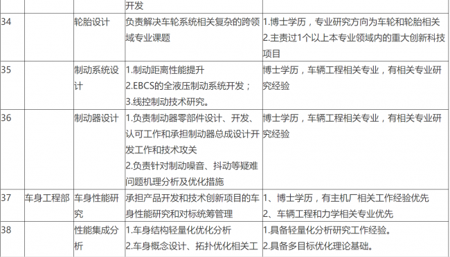 六合彩结果今期