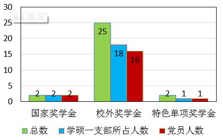 六合彩结果今期