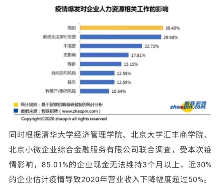 六合彩结果今期