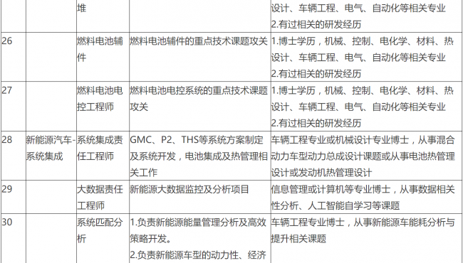 六合彩结果今期