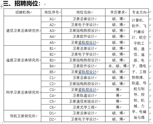 六合彩结果今期