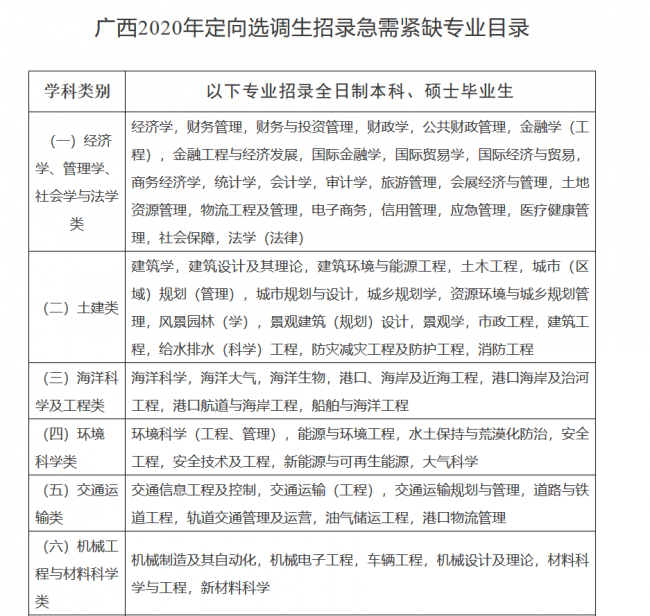 六合彩结果今期