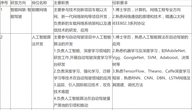 六合彩结果今期