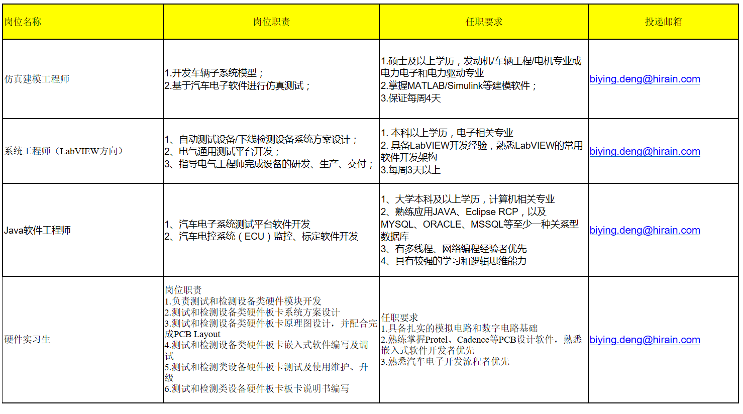 六合彩结果今期