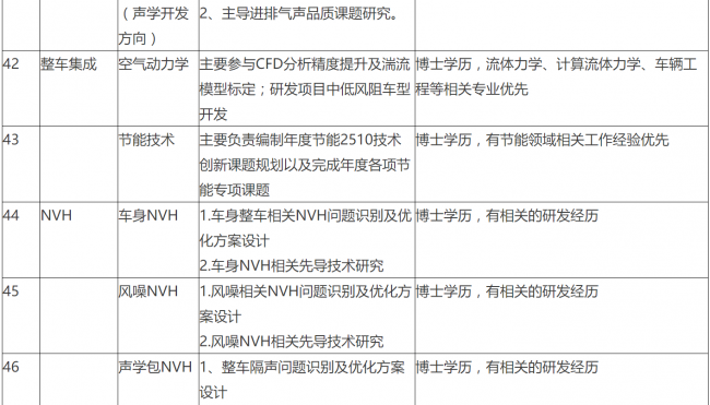 六合彩结果今期