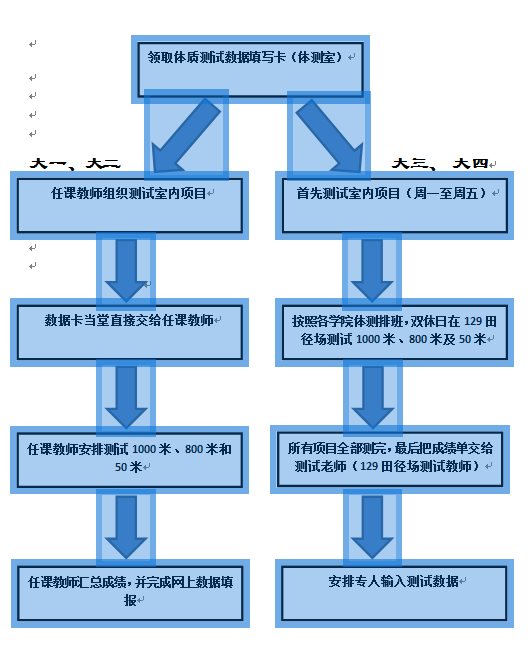 六合彩结果今期