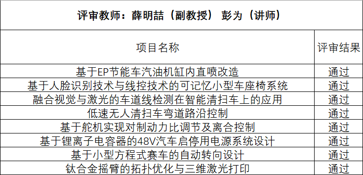 六合彩结果今期