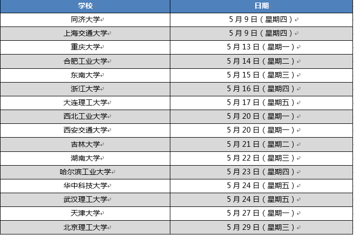 六合彩结果今期