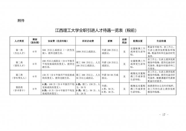 六合彩结果今期