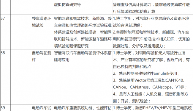 六合彩结果今期