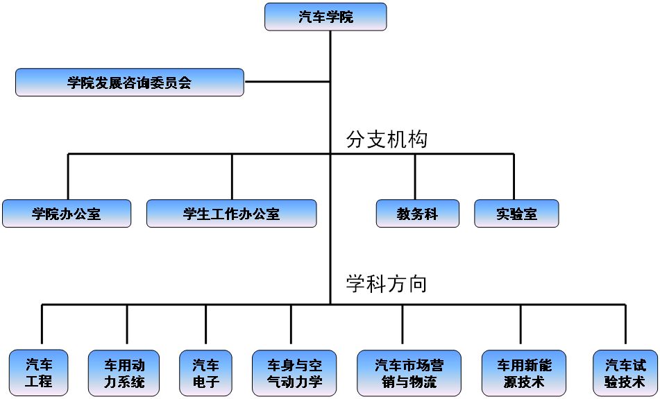 六合彩结果今期