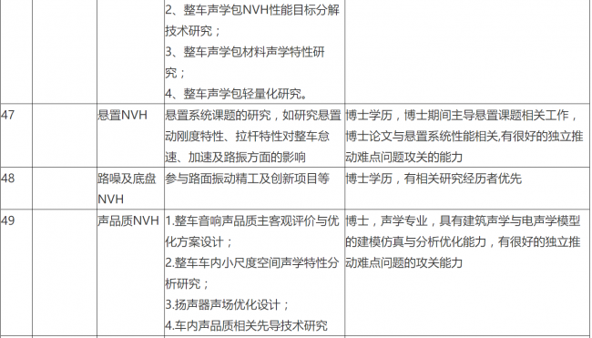 六合彩结果今期