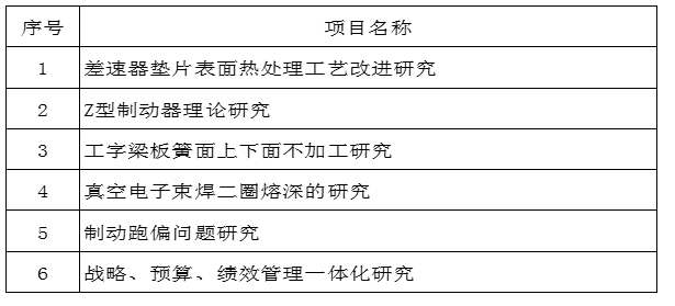 六合彩结果今期