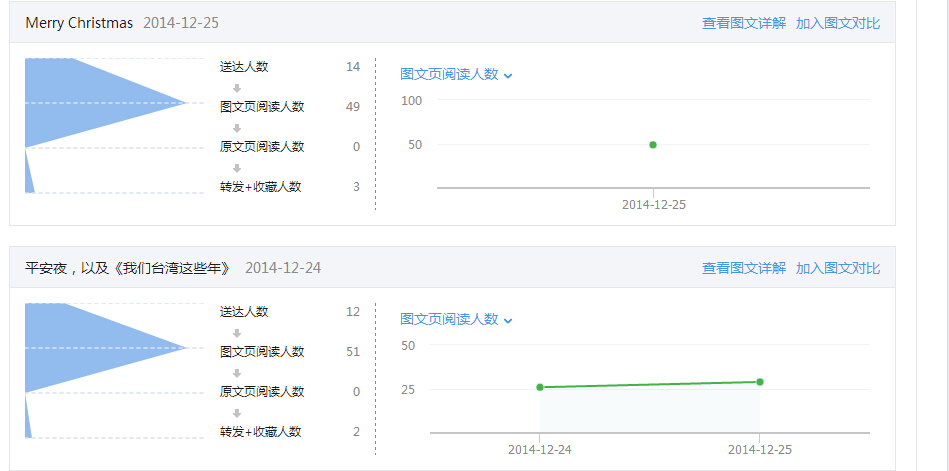 六合彩结果今期